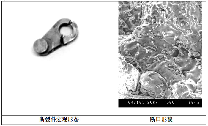 普汇恒达为客户进行失效分析